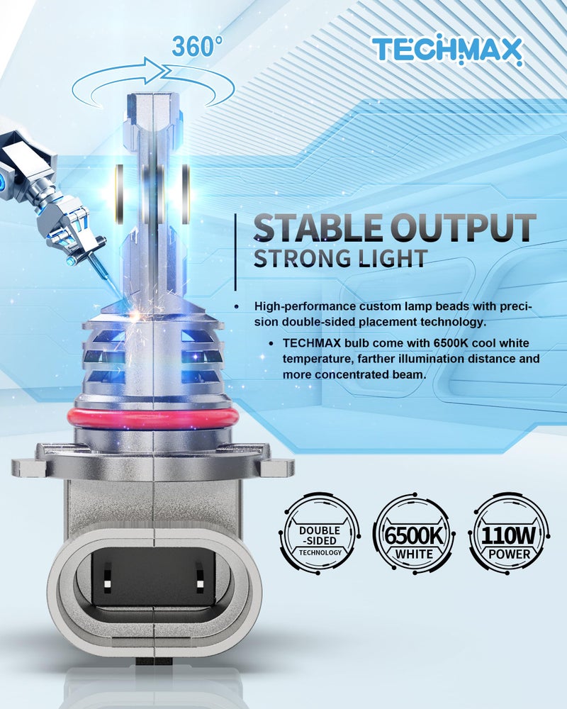 TECHMAX H11/H9/H8 9005/HB3 Bulbs Combo - 800% Brighter 6500K, Xenon White with Cooling Fan, 1:1 Size Front Light Bulbï¼ŒFog Light Bulb, Pack of 4 - Image 4